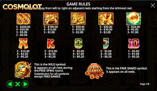 драгон голд